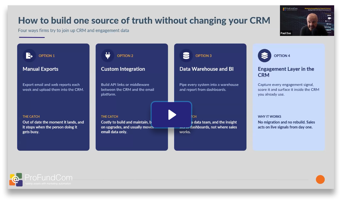 How to build one source of truth without changing your CRM