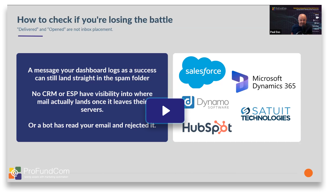 How to check if you’re losing the battle