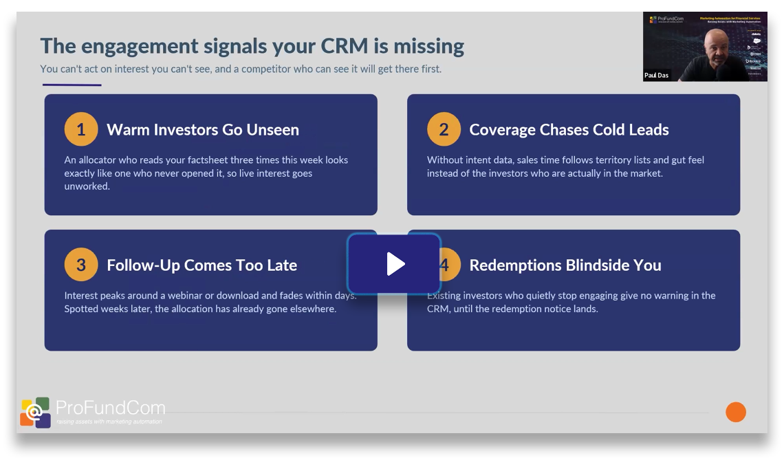 The engagement signals your CRM is probably missing entirely