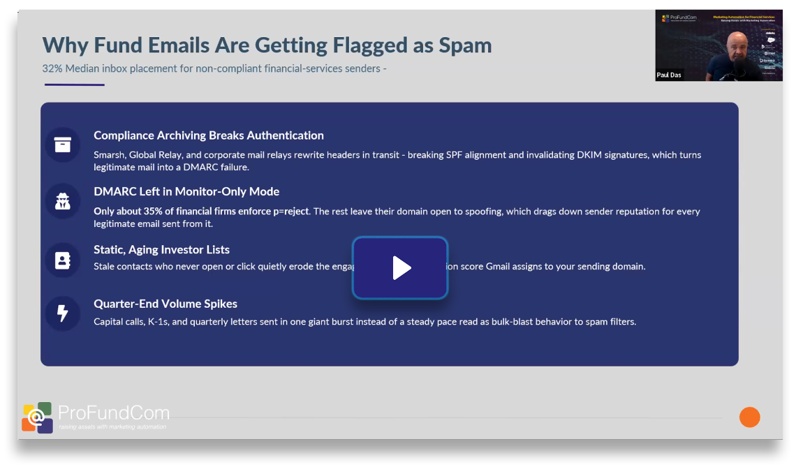 Why fund emails are getting flagged as spam or undeliverable