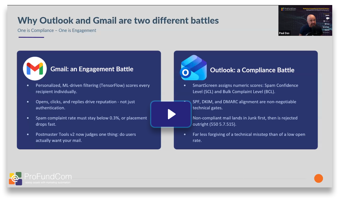 Why Outlook and Gmail are two different battles